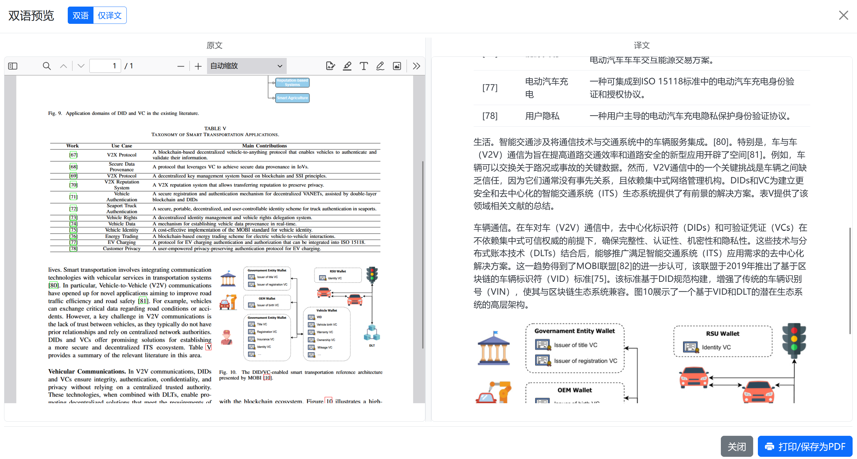 Paper Translation